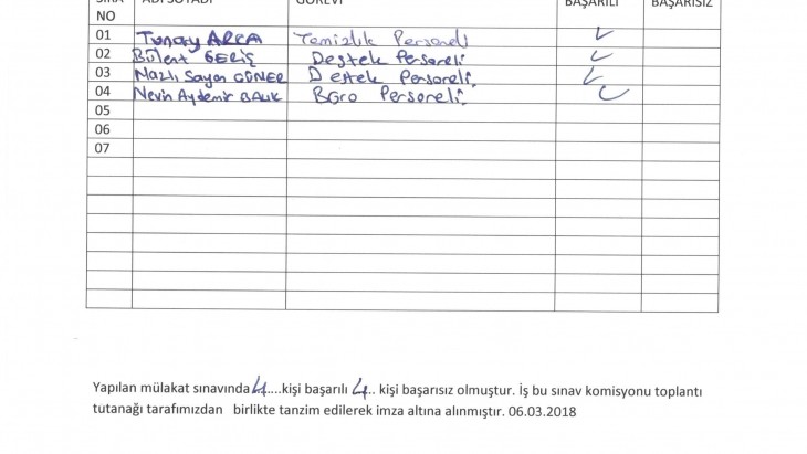 VİZE BELEDİYESİ SINAV KOMİSYONU TOPLANTI TUTANAĞI (20.12.2019)