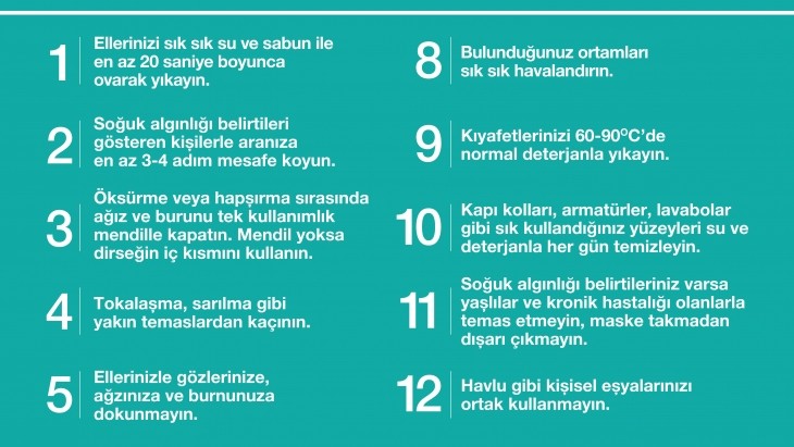 KORENAVİRÜS RİSKİNE KARŞI 14 KURAL